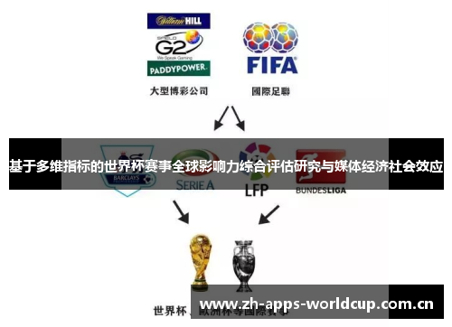 基于多维指标的世界杯赛事全球影响力综合评估研究与媒体经济社会效应